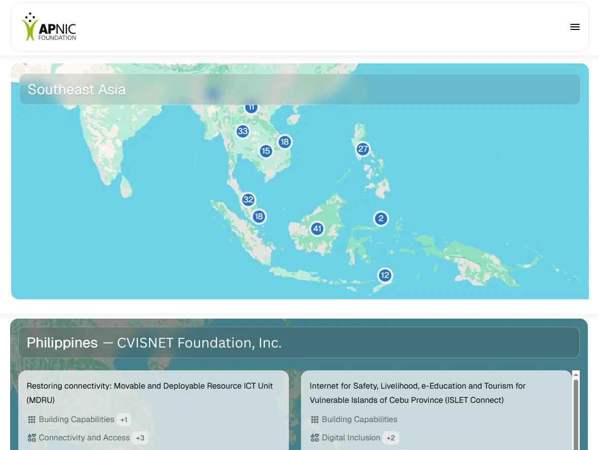 Building Smart & Sustainable Communities Across Visayas